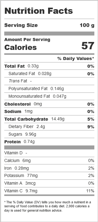 Nutritional content in blueberries, for the blog post, Can hamsters eat blueberries