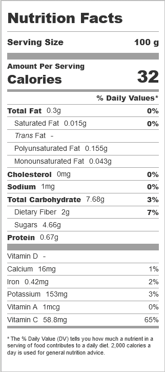 Nutritional content in strawberry, for the blog post, Can hamsters eat strawberry