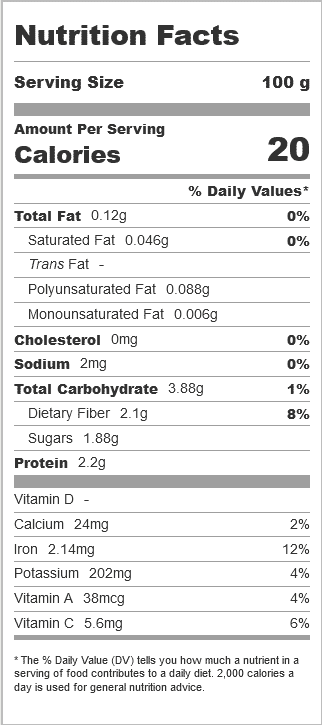 Nutritional content in asparagus, for the blog post, Can hamsters eat asparagus