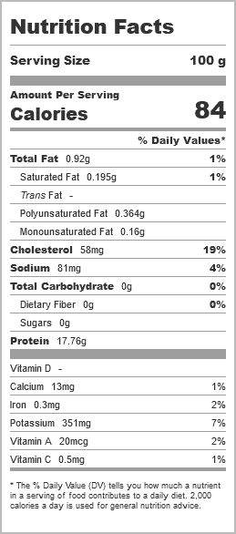 Nutrients in 100g of fish